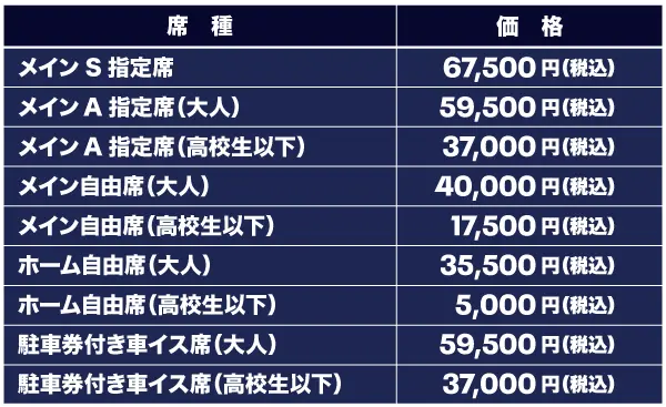 いわきFC シーズンチケット会費