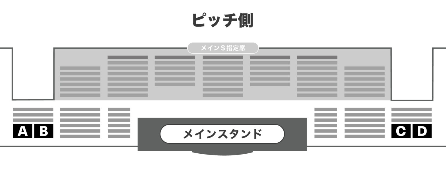ペアシート座席図